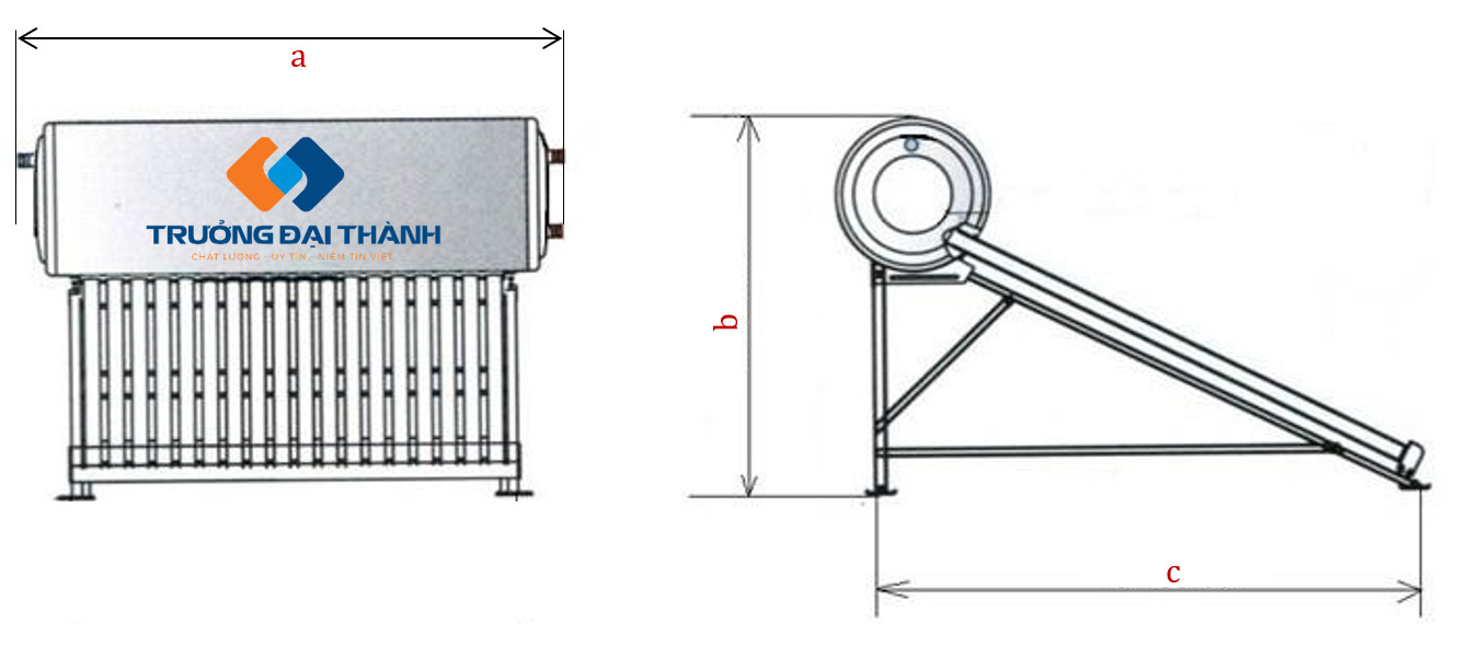 Thông số kỹ thuật