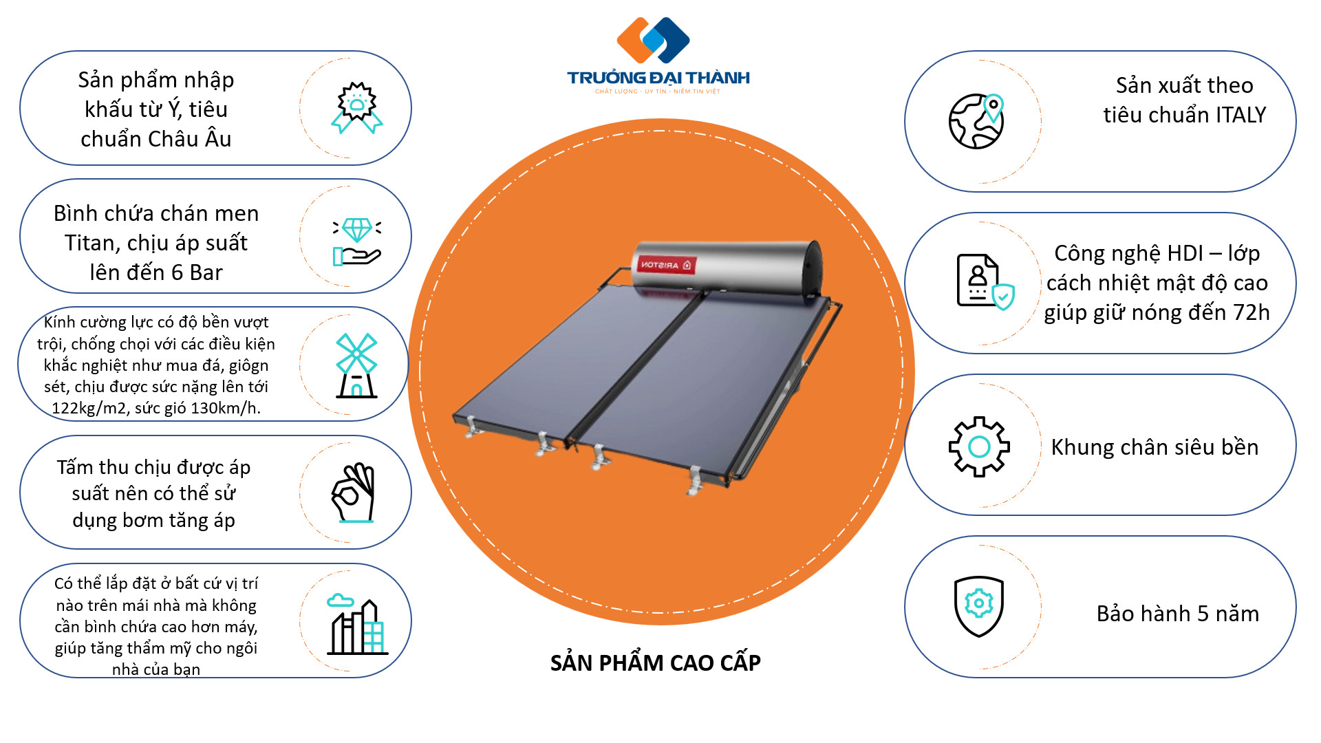 Tính năng vượt trội máy NLMT Ariston dạng tấm