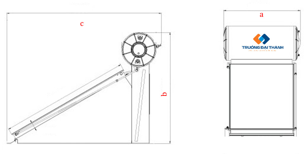 Thông số kỹ thuật