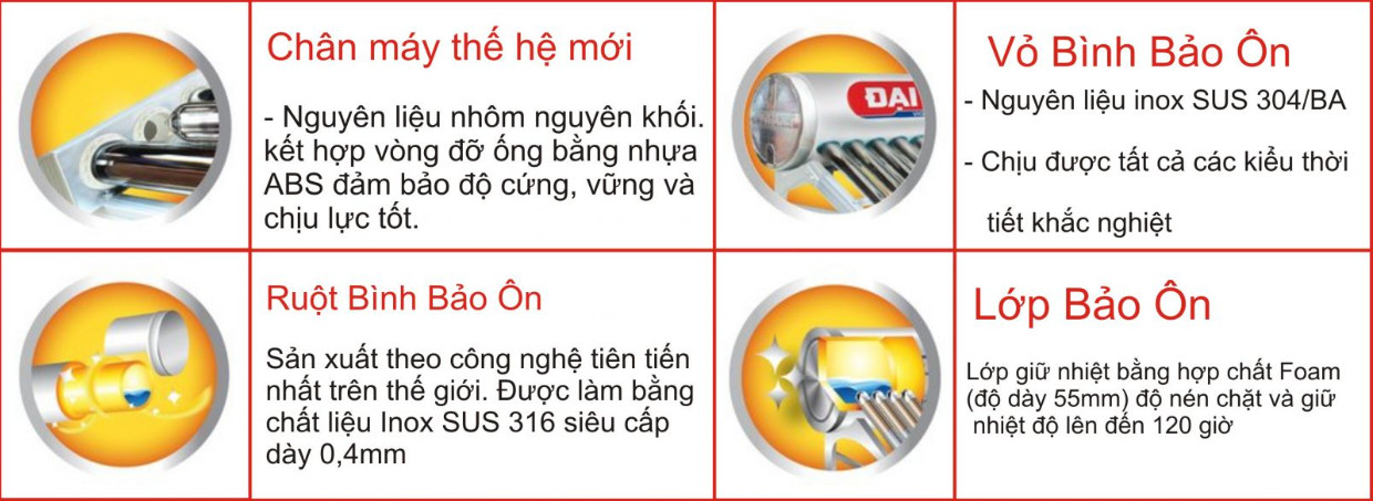 Tính năng nổi trội