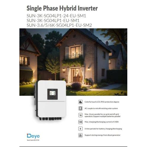 Thông số kỹ thuật chi tiết