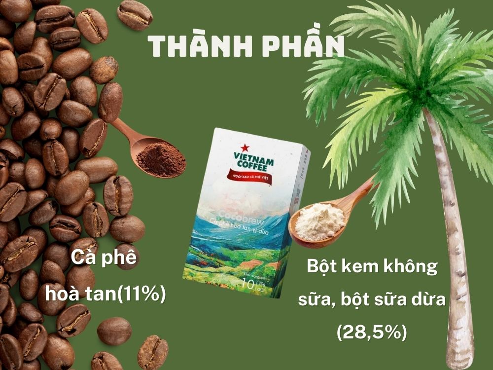 2. Thành phần & xuất xứ