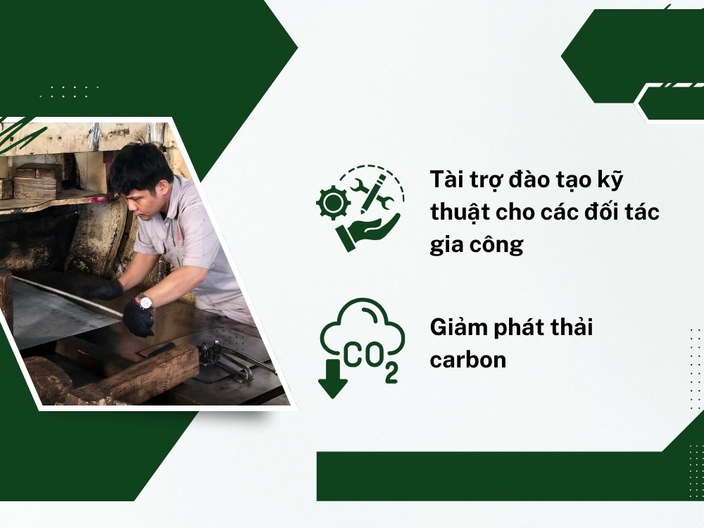 Trách nhiệm xã hội