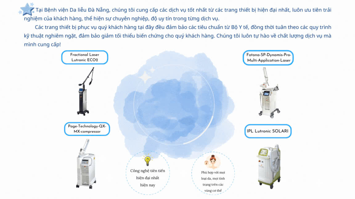 Trang thiết bị hiện đại