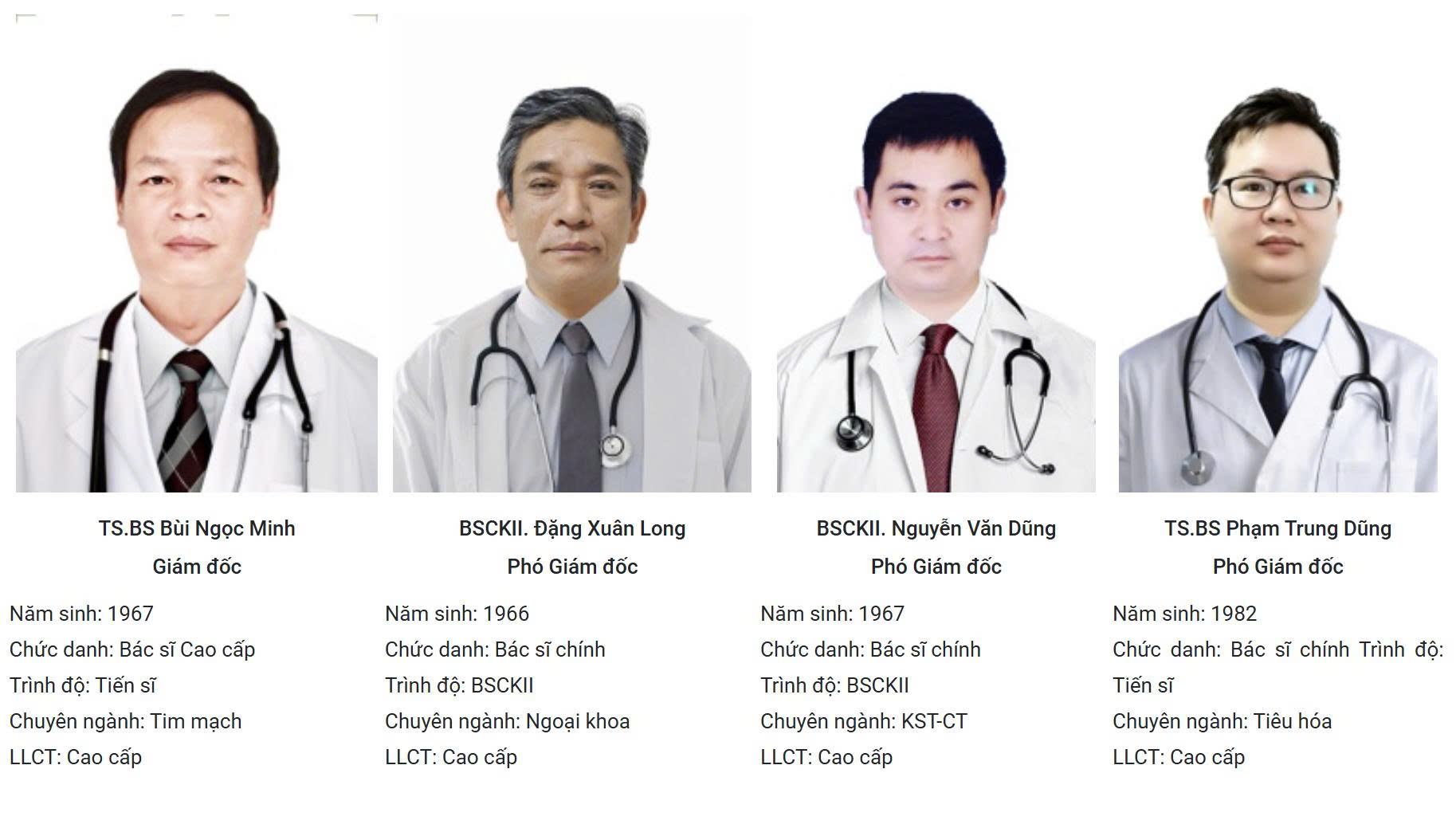 3. Ban giám đốc hiện tại (từ 2023…)