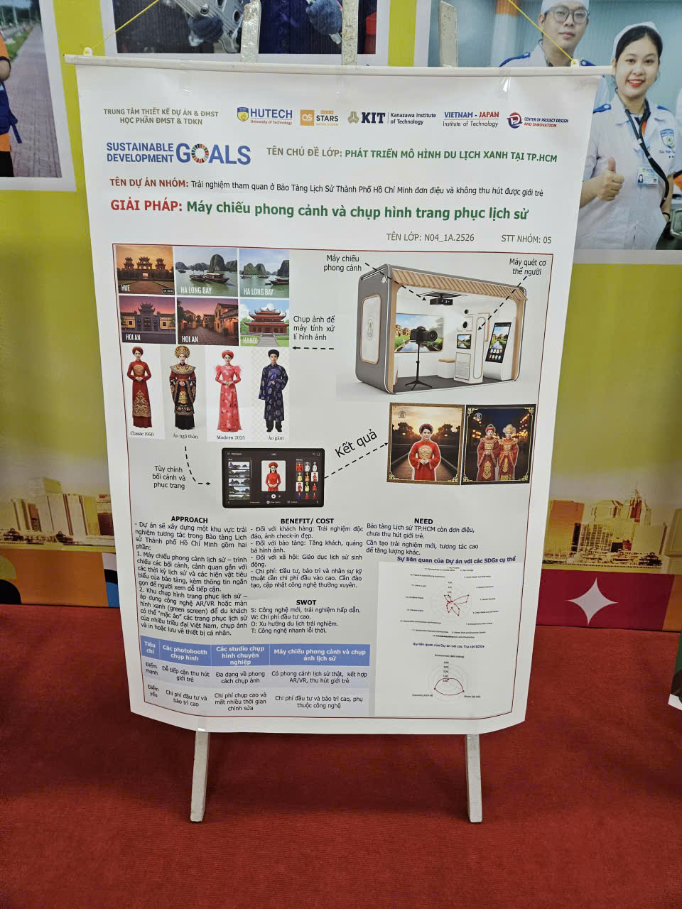 Dự Án Khởi Nghiệp: Máy Chiếu Phong Cảnh Và Chụp Hình Trang Phục Lịch Sử