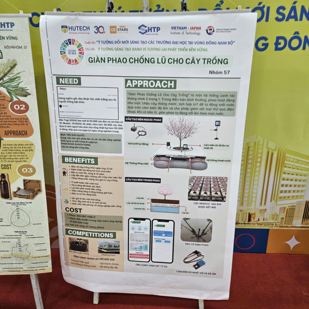 Dự Án Khởi Nghiệp: Giàn Phao Chống Lũ Cho Cây Trồng