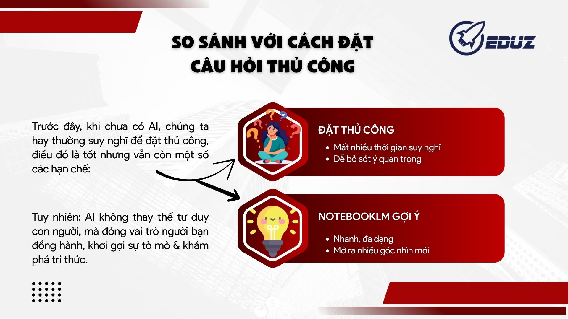 4. So sánh với cách đặt câu hỏi thủ công