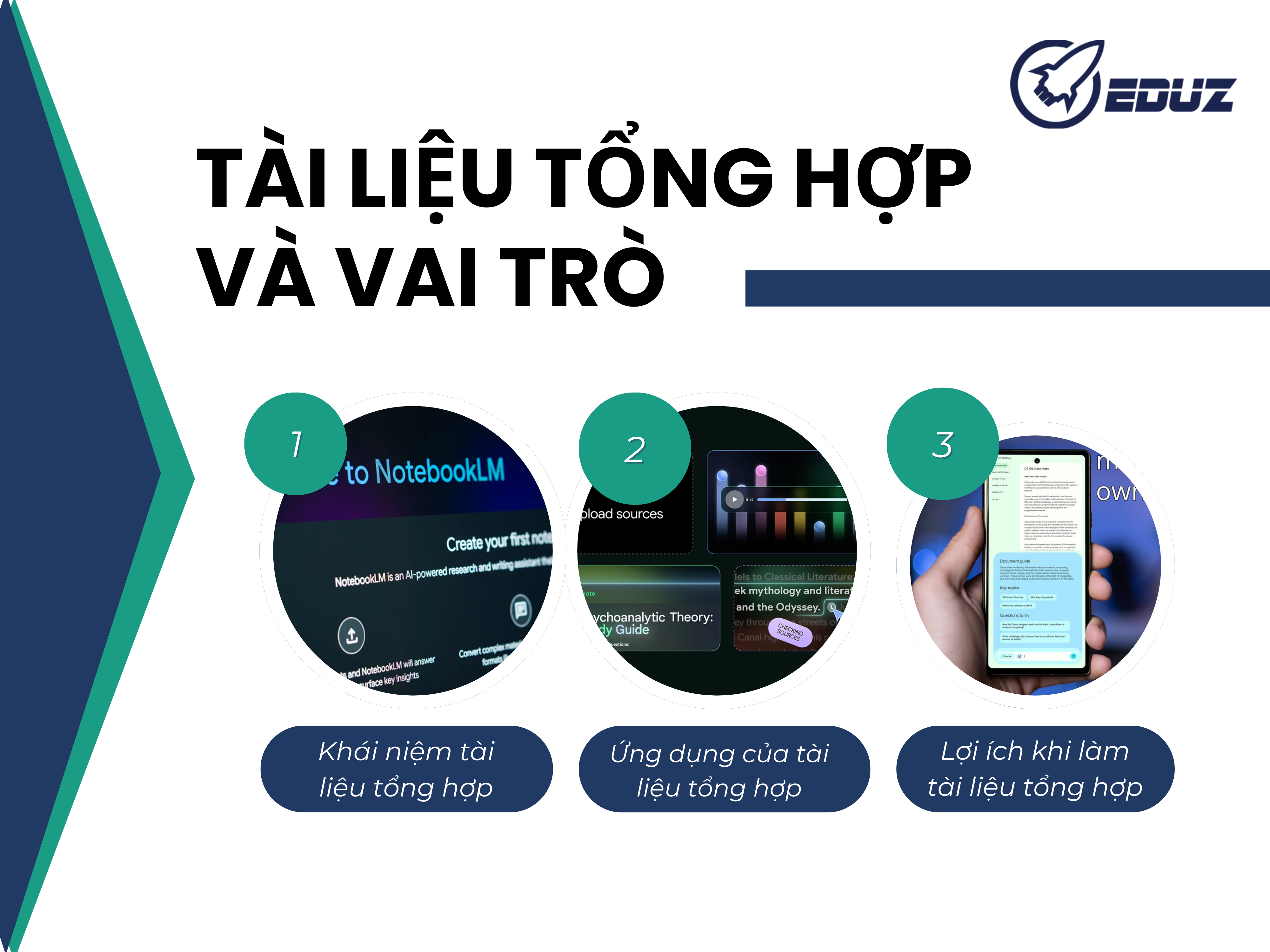2. Tài liệu tổng hợp là gì? Vai trò trong học tập và nghiên cứu