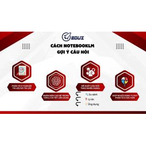 2. Cách NotebookLM tạo ra gợi ý câu hỏi