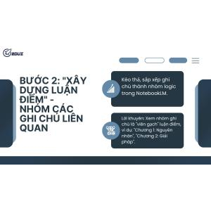 Bước 2: "Xây Dựng Luận Điểm" - Nhóm Các Ghi Chú Liên Quan