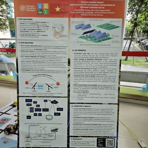 Dự Án Khởi Nghiệp: Solaris Mekong - Giải Pháp Nông Nghiệp Quang Điện Thông Minh Cho ĐBSCL – Từ Thách Thức Đến