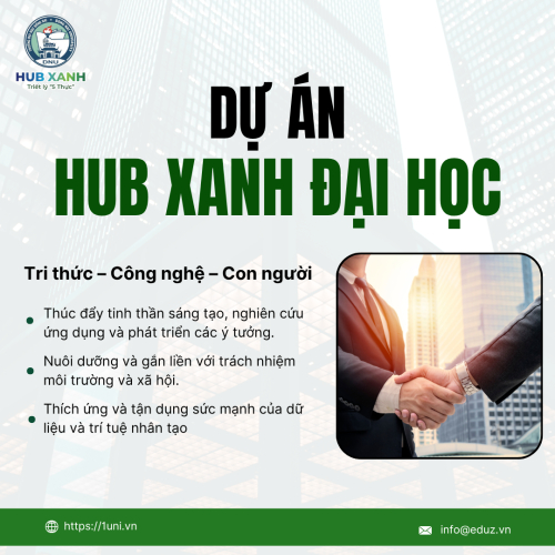 Giải Pháp Hub Xanh Đại Học - Kiến Tạo Tương Lai Bền Vững Từ Tri Thức Xanh