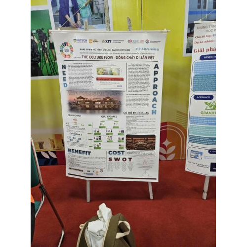 Dự Án Khởi Nghiệp: The Culture Flow – Dòng Chảy Di Sản Việt