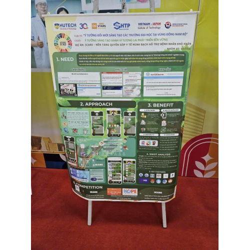 Dự Án Khởi Nghiệp: Icare - Nền Tảng Quyên Góp Y Tế Minh Bạch Hỗ Trợ Bệnh Nhân Khó Khăn