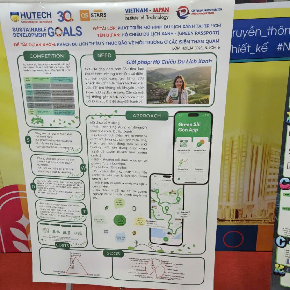 Dự Án Khởi Nghiệp: Hộ Chiếu Du Lịch Xanh - Green Passport