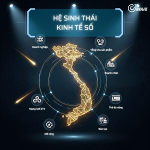 Hệ Sinh Thái Kinh Tế Số