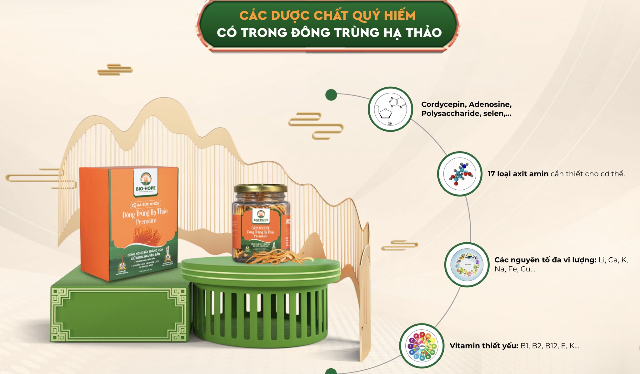 Thành phần, xuất xứ