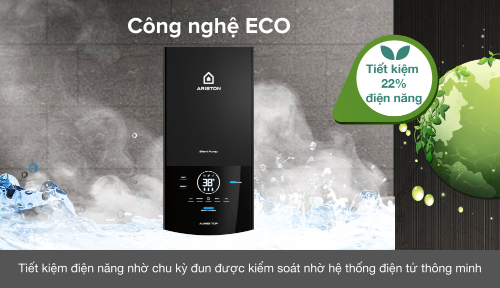 Công nghệ eco tiết kiện điện năng tối đa