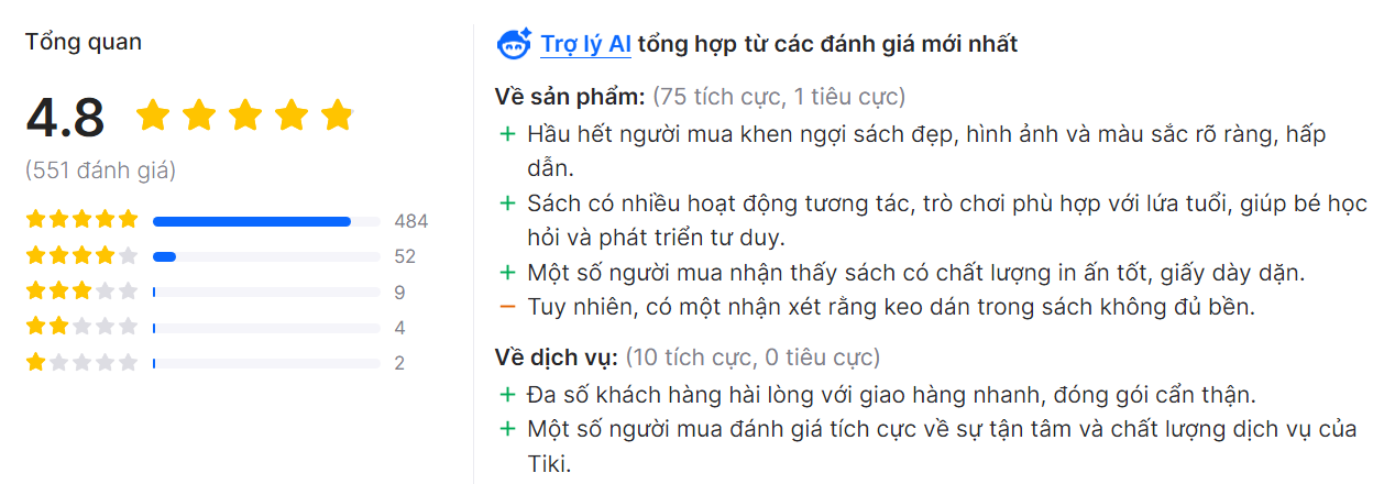 Khách hàng đánh giá
