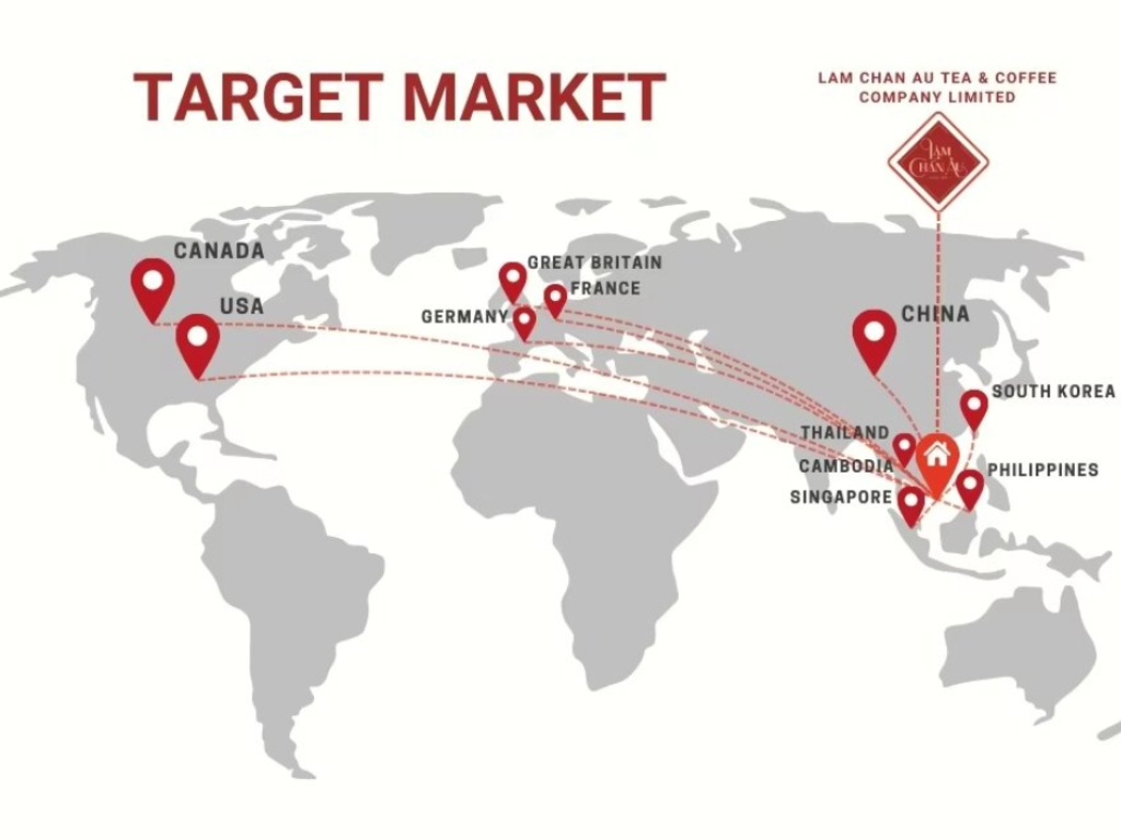 Sứ mệnh & Tầm nhìn