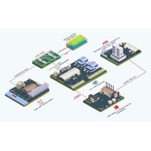 Công ty CP Đầu tư Du lịch và Phát triển Thủy Sản