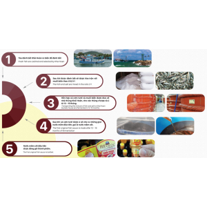 Công Ty Cổ Phần Thương Mại Khải Hoàn