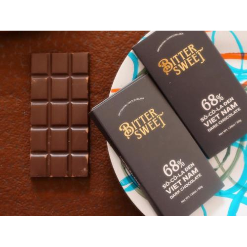 4. Bộ sưu tập sản phẩm