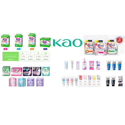 Hóa – Mỹ phẩm – Khăn giấy – VPP